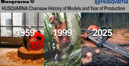 HUSQVARNA Chainsaw History of Models and Year of Production