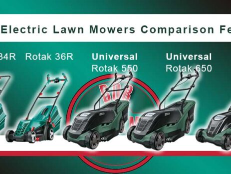 Bosch Electric Lawn Mowers Comparison Features
