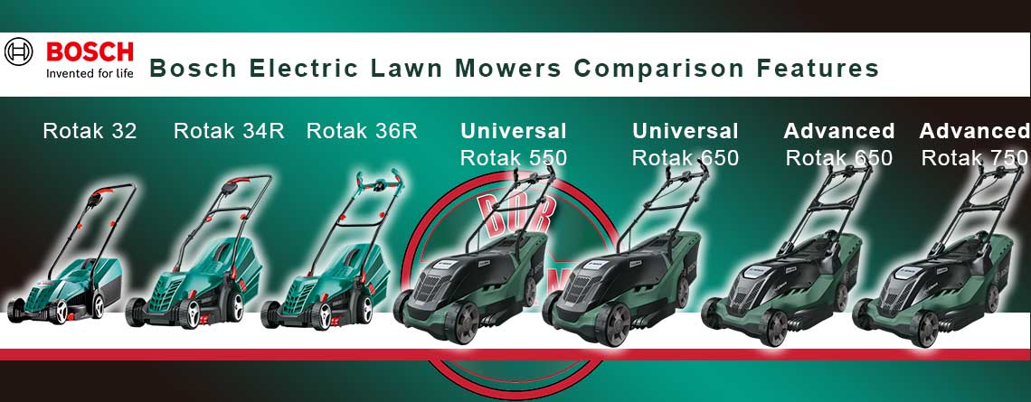 Bosch Electric Lawn Mowers Comparison Features