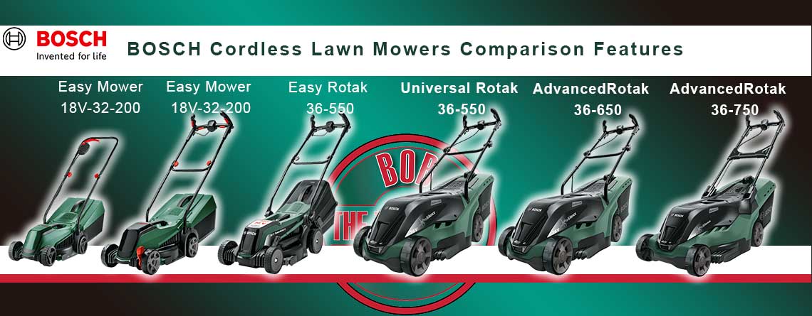 Bosch Cordless Lawn Mowers Comparison Features