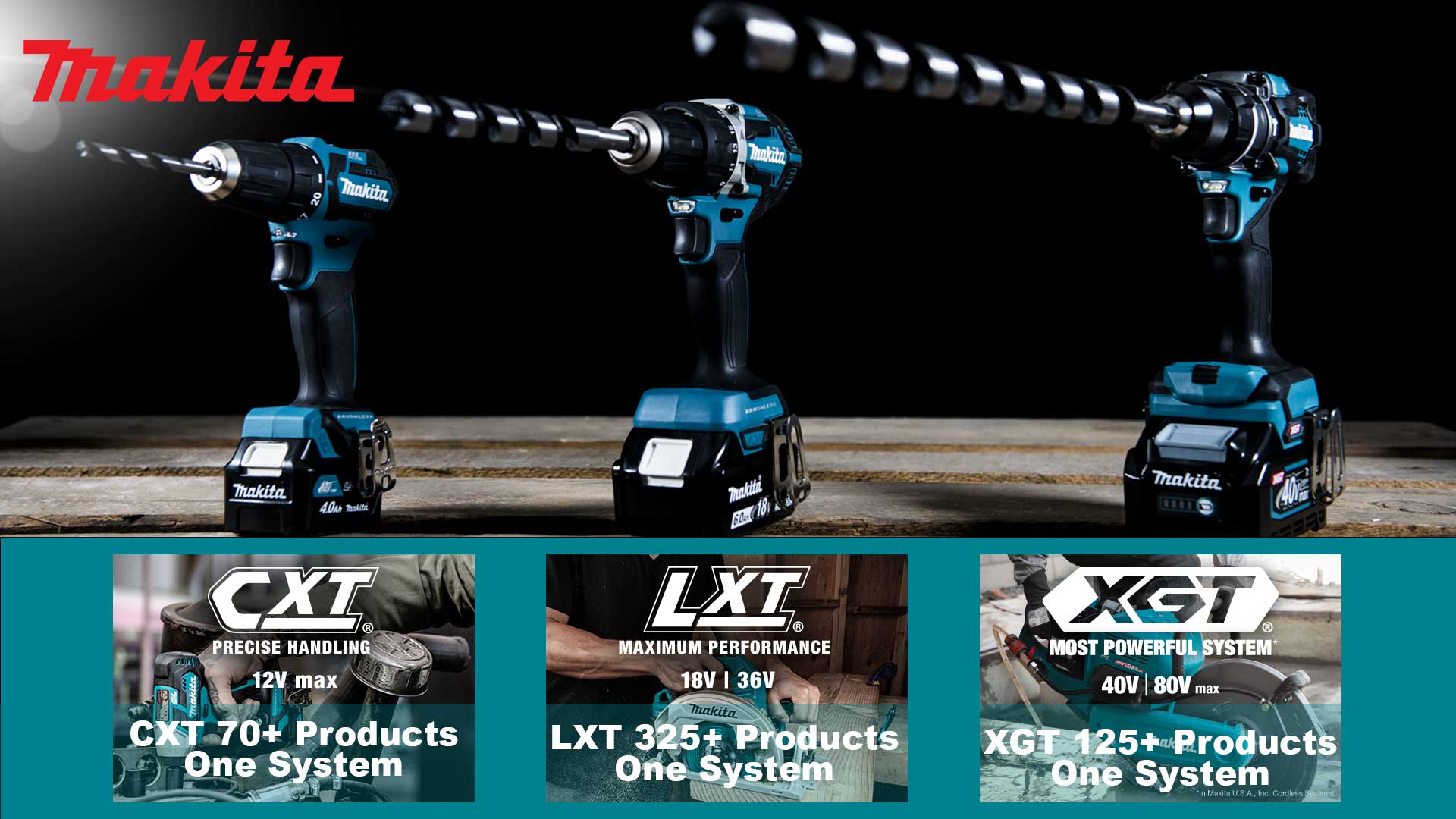 Understanding Makita’s Battery Platforms – CXT, LXT, and XGT